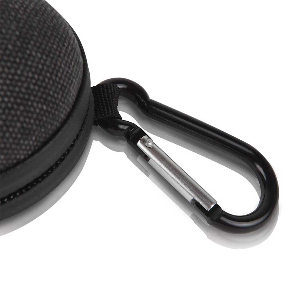 Ryot Hardcase