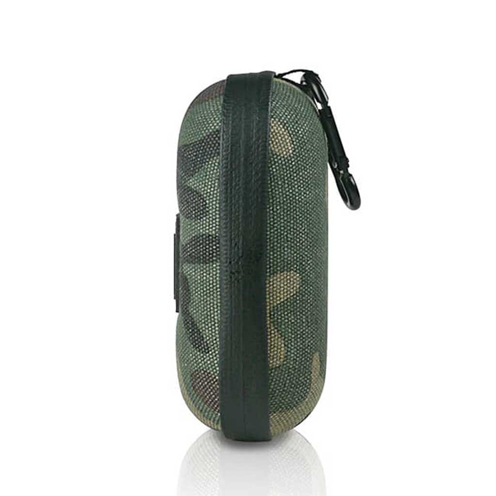 Ryot Hardcase