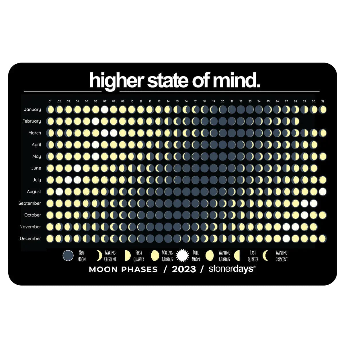 Stonerdays Rectangular Dab Mats